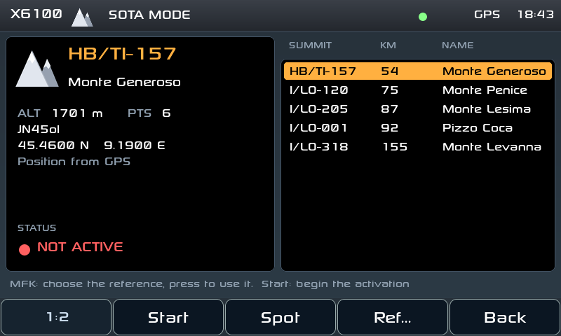 SOTA